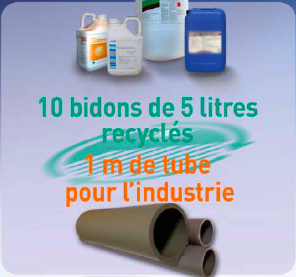 Recyclage bidons