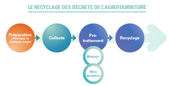 ecocoopdefrance ecocoopdefrance