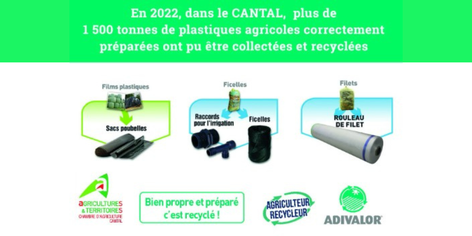 Les Chambres d’agriculture du Puy-de-Dôme et du Cantal font de la pédagogie sur le recyclage
