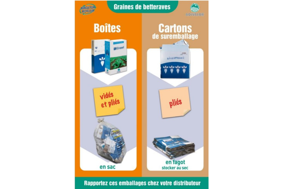 Premier bilan de collecte de Emballages Vides de Graines de Betteraves lancé en 2023