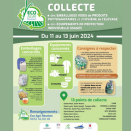 Une première collecte d\'Équipements de Protection Individuelle Usagés (EPIU) organisée à la Réunion 